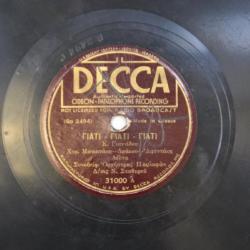 Record, Phonograph