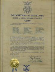 Certificate, Membership